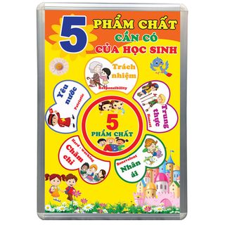 BẢNG 5 PHẨM CHẤT 10 NĂNG LỰC