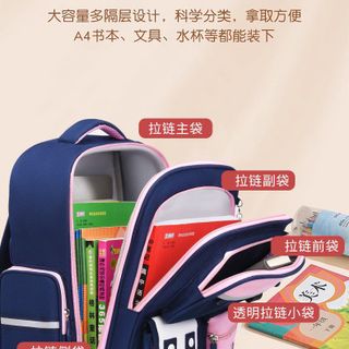 BALO HỌC SINH MEDD CHỐNG GÙ, CHỐNG THẤM - HỌA TIẾT GẤU CUTE, VẢI POLY CAO CẤP WH745 - WINNIE HOUSE
