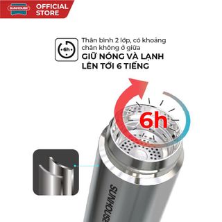 BÌNH GIỮ NHIỆT INOX 304 SUNHOUSE 450ML KS- TU450I