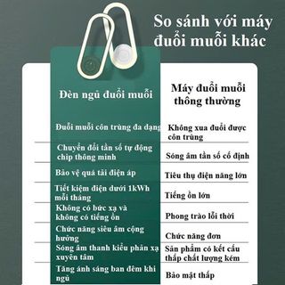 Máy đuổi mũi, côn trùng