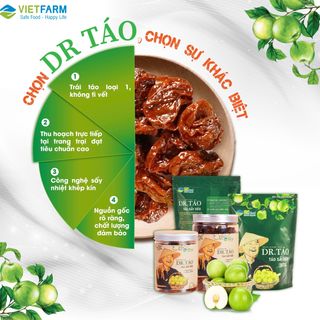 Tìm Quý Đối Tác, Đại Lý và CTV sản phẩm Táo Sấy, Thạch Nha Đam, Thạch Dừa,... Đặc sản Ninh Thuận chuẩn OCOP 4*