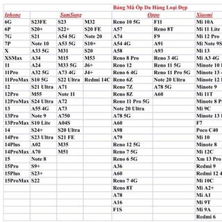 Ốp Lưng Da Cao Cấp Samsung/Iphone/Oppo/xiaomi/realme...
