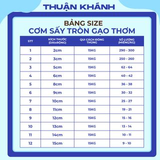 Sỉ Cơm Cháy Sài Gòn Thuận Khánh Không Qua Trung Gian