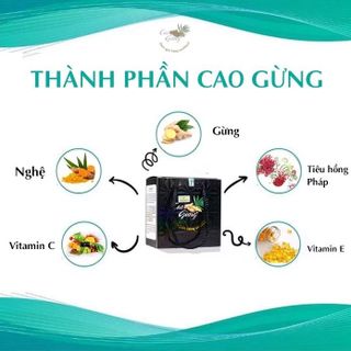 Cao Gừng Thiên Nhiên Việt