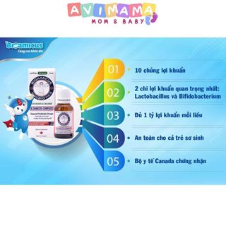 Men Vi Sinh 10 Chủng BioAmicus Complete Bổ Sung Lợi Khuẩn 10Ml Giúp Miễn Dịch Khỏe Tiêu Hóa Tốt GIảm Tiêu Chảy Rối Loạn Tiêu Hóa Nôn Trớ Táo Bón 10Ml AVIMAMA