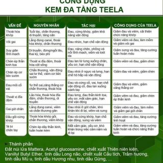 Teela điều trị xương khớp