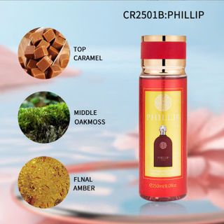NƯỚC HOA BODY VORONIN 250ML