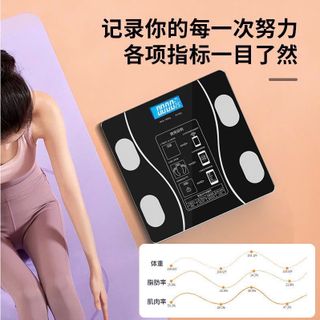 Cân Điện Tử Kính Cường Lực