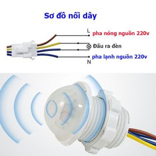 Công tắc cảm biến chuyển động tự động bật tắt đèn khi có người qua công tắc cảm biến chuyển động hồng ngoại (Loại cố định)
