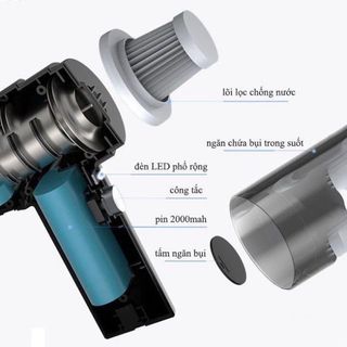 MÁY HÚT BỤI MINI CẦM TAY KHÔNG DÂY