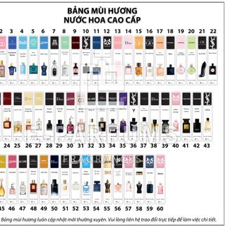 Nước hoa chiết Carolina Herrera Good Girl – Hương thơm quyến rũ, thơm sang trọng, chuẩn auth, lưu hương lâu 8h - 12h – Giá sỉ số lượng lớn