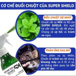 Chai Xịt Đuổi Chuột KP 300ML Công Nghệ Đức - Mùi Quế Nguồn Gốc Thảo Mộc, An toàn Xua Đuổi Chuột, Gián, Côn Trùng