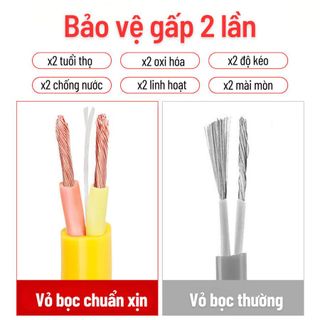 Ổ CẮM ĐIỆN CÔNG SUẤT CAO ĐA NĂNG DÀI 30M