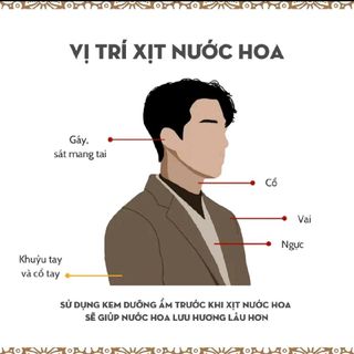 Nước Hoa Nam (30ml) thơm lâu-lịch lãm