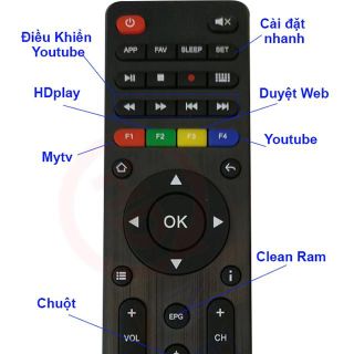 Remote box MyTV Net - 4 nút màu trên