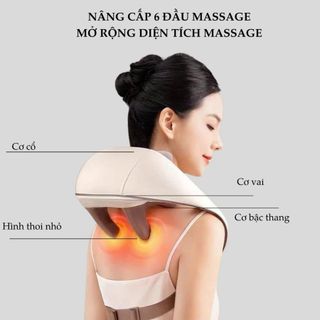 MÁY MASSAGE CỔ VAI GÁY 6D HJ- 818