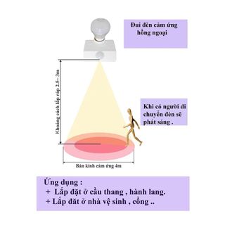 ĐUI ĐÈN CẢM ỨNG CHUYỂN ĐỘNG
