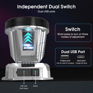 Đèn Pin Led Đội Đầu Siêu Sáng XY-8066 Loại To