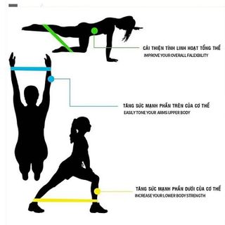 Sét 05 dây kháng lực Tym Tym chuyên tập gym, yoga; 05 mầu độ đàn hồi tăng theo cường độ tập. Bền đẹp chuẩn dáng cho chị em.