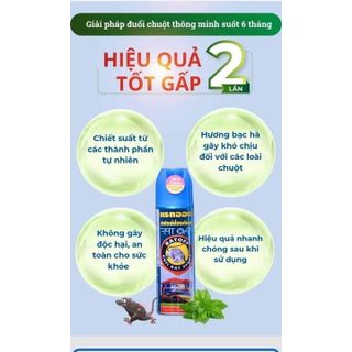 CHAI XỊT ĐUỔI CHUỘT THÁI LAN 300ML (T96)