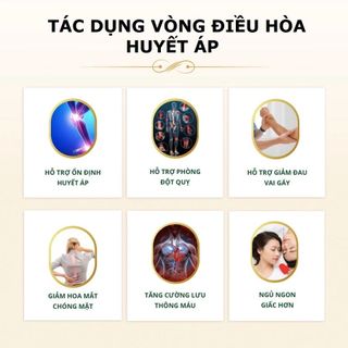 VÒNG ĐEO TAY ĐIỀU HÒA HUYẾT ÁP