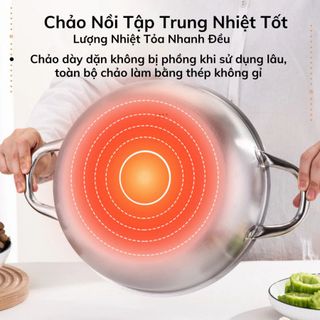 CHẢO CHỐNG DÍNH TỔ ONG 2 QUAI 28CM