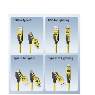 Dây Cáp Sạc Nhanh 27/65W, Cáp Sạc Lò Xo Đa Năng 4in1 Thiết Kế LÒ XO Kéo Dài 1.5M Tiện Lợi