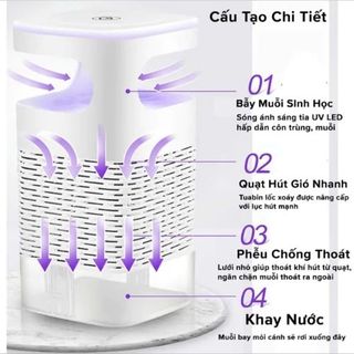 ĐÈN BẮT MUỖI DIỆT CÔN TRÙNG KIÊM ĐÈN NGỦ SẠC USB