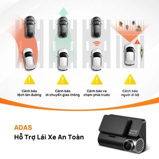 Camera hành trình 70mai Dash Cam A810 4K Siêu Phẩm Ghi Hình 4K HDR – 4G Quốc tế chính hãng