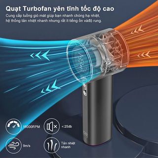 Quạt điện cầm tay turbo 3000 mAh có thể sạc lại, quạt mini cầm tay kèm dây đeo tay, gió mạnh, tốc độ cao 100 vòng/phút