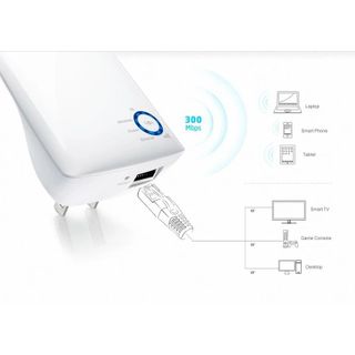Bộ Mở Rộng Sóng Wifi TPLink TL-WA 850RE Chuẩn N 300Mbps - Hàng Chính Hãng