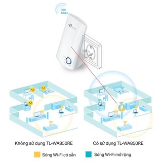 Bộ Mở Rộng Sóng Wifi TPLink TL-WA 850RE Chuẩn N 300Mbps - Hàng Chính Hãng