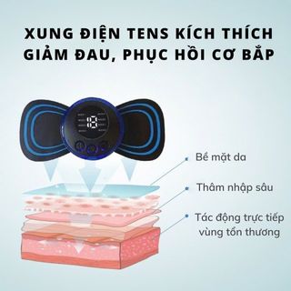 Máy Massage Hình Bướm