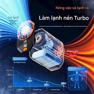 Quạt Mini Đeo Thắt Lưng Giúp Làm Mát Hạ Nhiệt Cơ Thể, Quạt Kẹp Hông Dung Lượng Pin 5000mAh Tích Hợp Sạc Dự Phòng