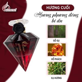 Nước Hoa charme sexy lady