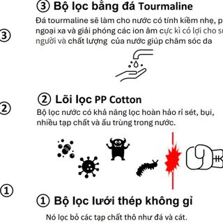 Vòi sen có lõi lọc tìm NPP, Sỉ