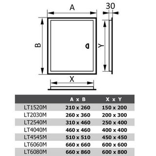 Cửa thăm hộp kỹ thuật Kim loại EVECS - LTM - Hàng Nga nhập khẩu chính hãng