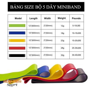 Dây Miniband, Bộ 5 Dây Mini Band Ngũ Sắc Kèm Túi, Dây Cao Su Đàn Hồi Kháng Lực Tập Chân , Phụ Kiện Tập Gym Nữ Dây Kháng Lực Thể Dục