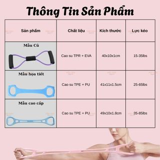 Dây Kéo Đàn Hồi Tập Thể Dục Vòng Số 8 TPE + PU, Dây Kéo Dẻo Dai, Nhỏ Gọn, Đa Năng – Tập Toàn Thân Tại Nhà