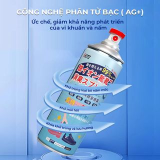 [COMBO] 5 Chai Xịt Khử Mùi Giày Dép Diệt Khuẩn Ngăn Ngừa Hôi Chân Hương Chanh - Đào