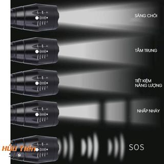 Đèn Pin Cầm Tay Siêu Sáng Tầm Xa XML T6 LED Chống Nước, Nhỏ Gọn Tiện Lợi Pin Có Thể Sạc Lại (FullBox)