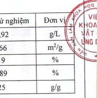 SILICA NANO TỪ TRO TRẤU