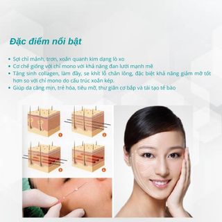Chỉ Làm đầy và trẻ hoá da PDO Screw: 29*40mm