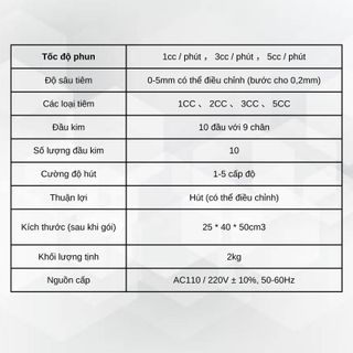 Máy tiêm dưỡng chất ZS05