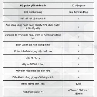 Máy phân tích da TC-20PLUS kết hợp 6 loại quang phổ phân tích