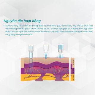 Máy làm sạch da M207 Oxygen Jet