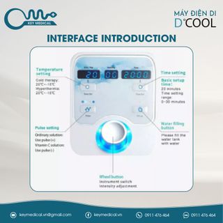 Máy điện di Dcool - Chăm sóc da chuyên sâu