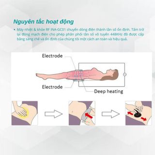 Máy nâng cơ INA-GC01 công nghệ RF
