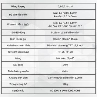 Máy nâng cơ mặt Hifu kết hợp trẻ hoá âm đạo SM Smart02