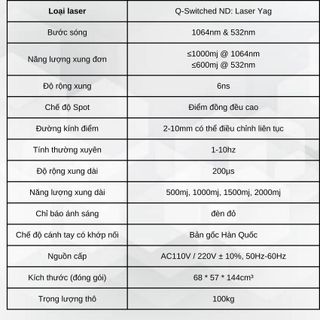 Máy điều trị nám, xoá xăm 1064QGH01 công nghệ Q-Switched Nd:YAG